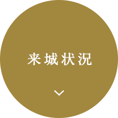 来城状況