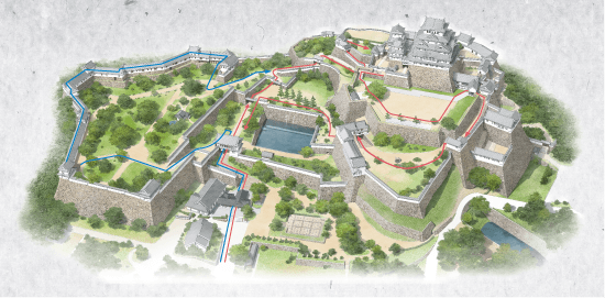 Parcours recommandés